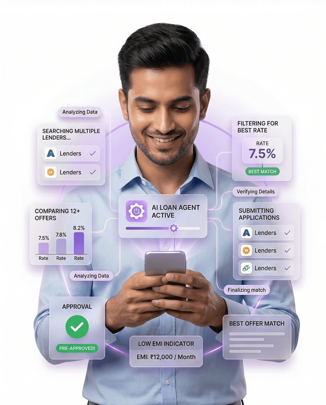Person using GoCredit AI loan agent on their phone